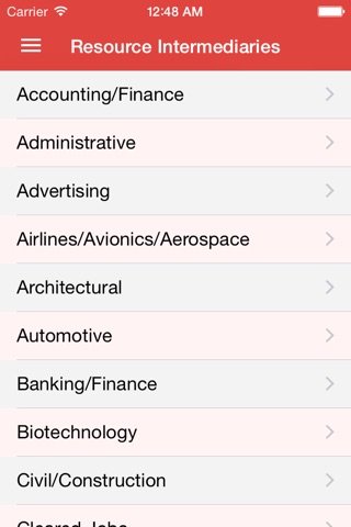 Resource Intermediaries screenshot 3