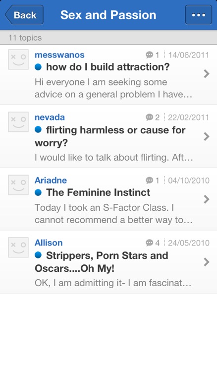 Women's Happiness On Demand