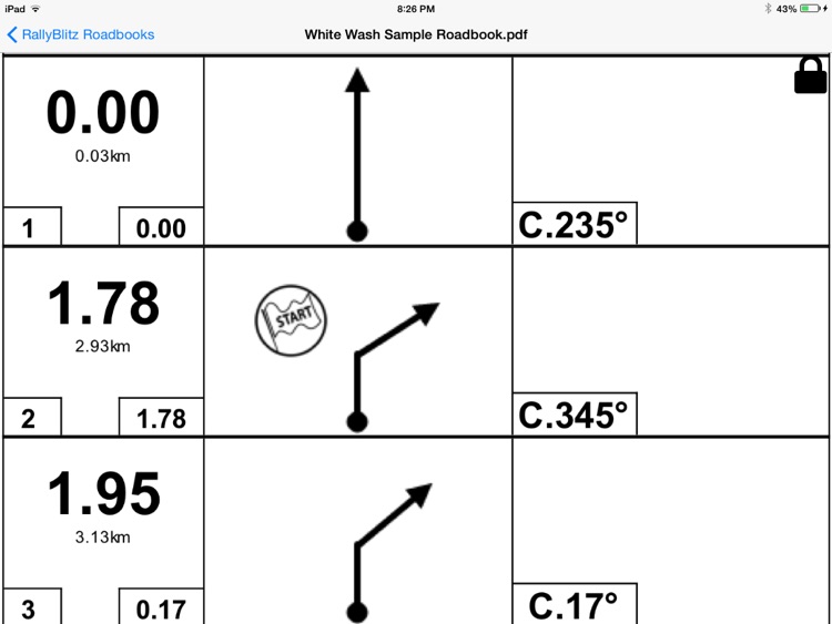RallyBlitz Roadbook
