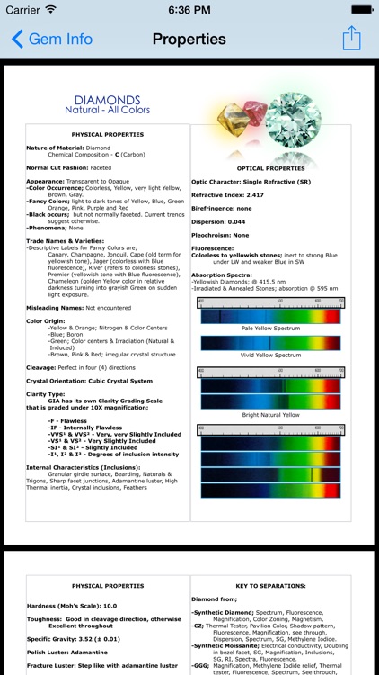 iGemology screenshot-4