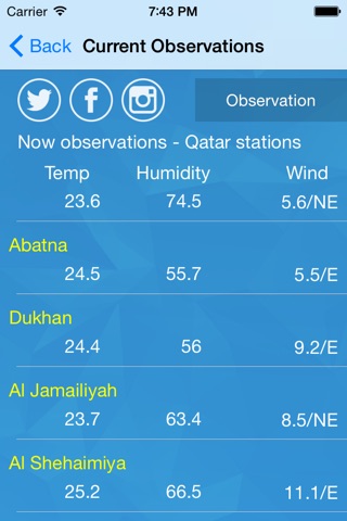 Qatar Weather screenshot 3