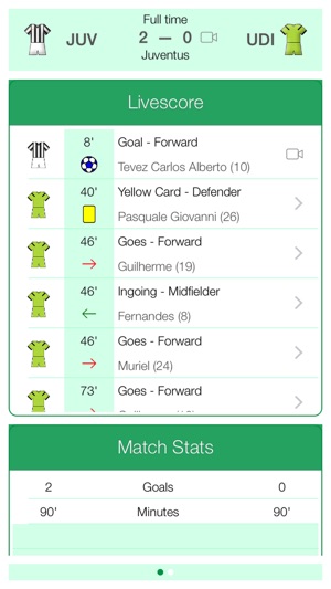 Italian Football Serie A 2011-2012 - Mobile Match Centre(圖3)-速報App