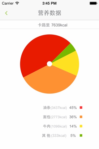 中国营养秤 screenshot 4