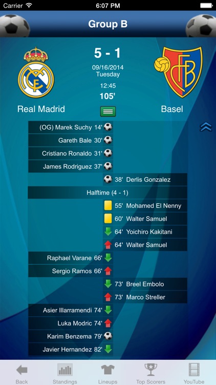 European Football - "Champions League"