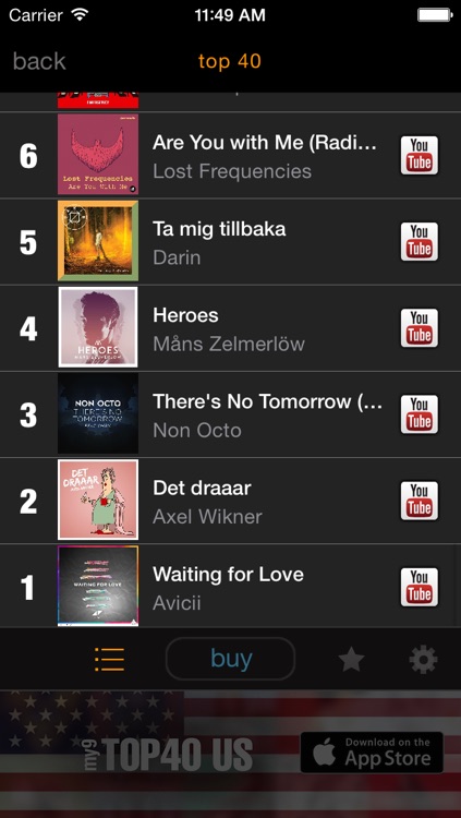 my9 Top 40 : SE music charts