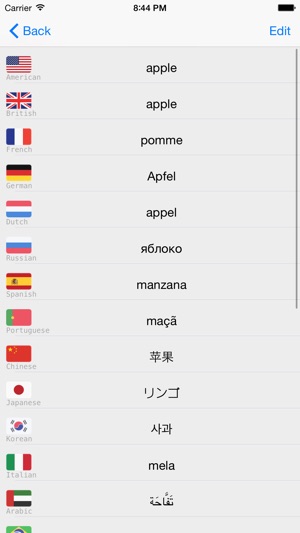 Learning Polish Basic 400 Words(圖2)-速報App
