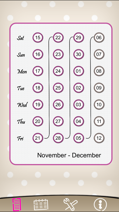 Screenshot #1 pour PillDiary
