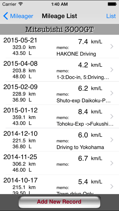 Screenshot #2 pour Shakeibo the Mileager
