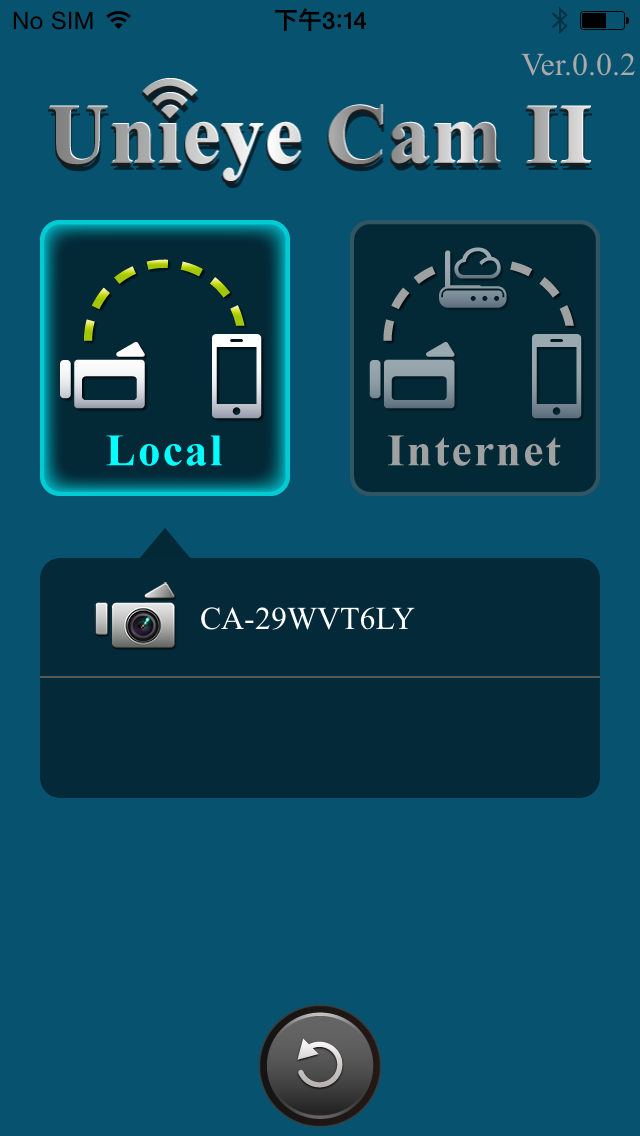 Unieye Cam II