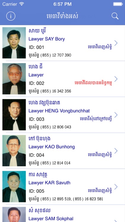 Directory Of Lawyers In Cambodia By Roeun Chhorn