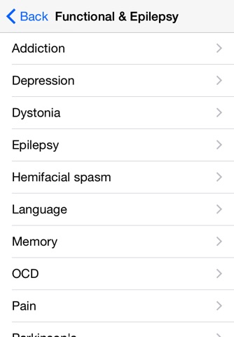 Neurosurgery: What's the data? screenshot 2