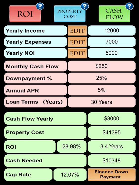 Real Estate Cash Flow Analysis HD