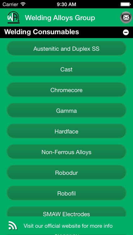 Welding Alloys Group