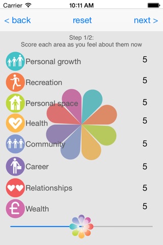 Wheel of Life by Pocket Coach screenshot 2