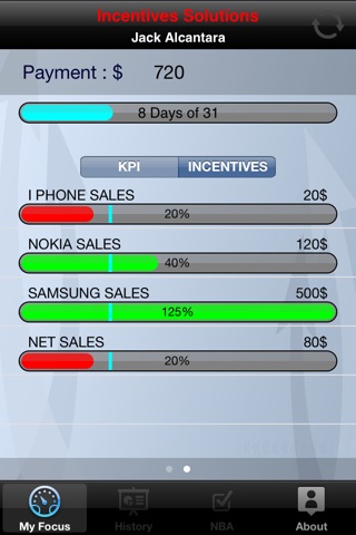 Incentives screenshot 2