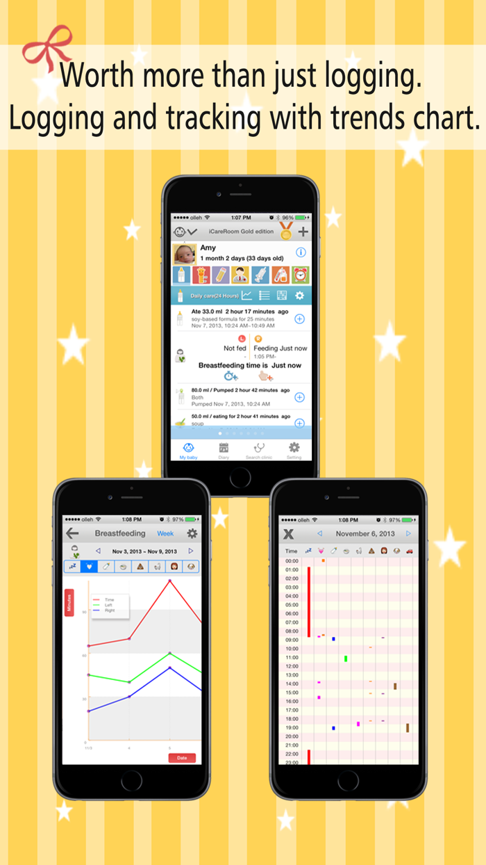 Baby Daily Activity Tracker tools iCareRoom Free