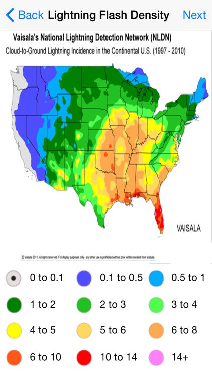 Risk Assessment Calculator