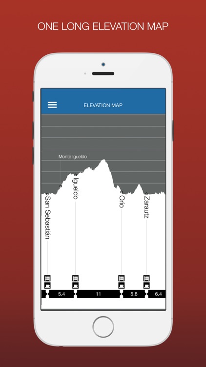 Camino del Norte - A Wise Pilgrim Guide screenshot-4