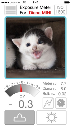 DianaMeter(圖3)-速報App