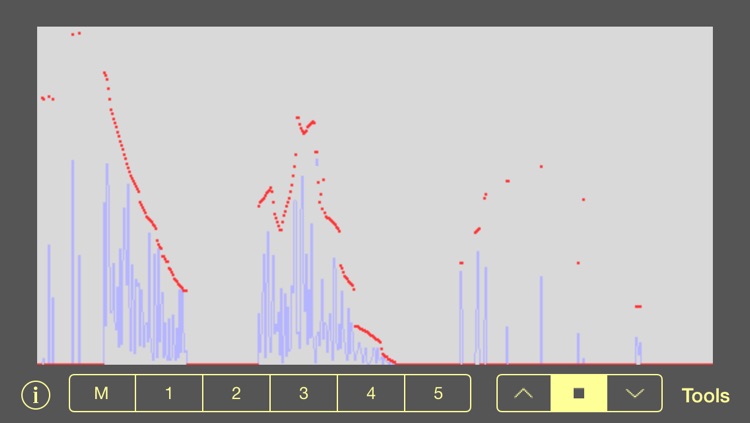 Noise Synth