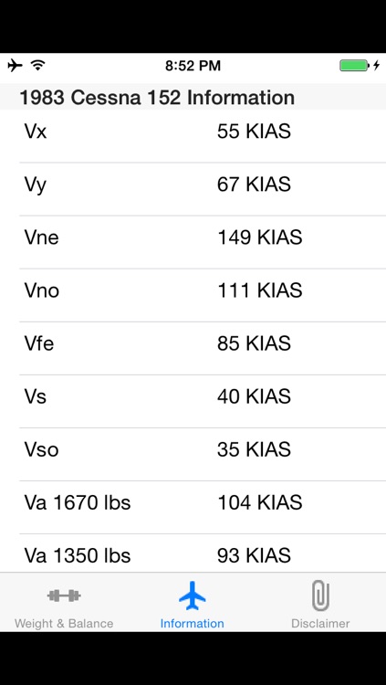 C152 Weight and Balance Calculator