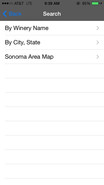 Sonoma County Winery Finder