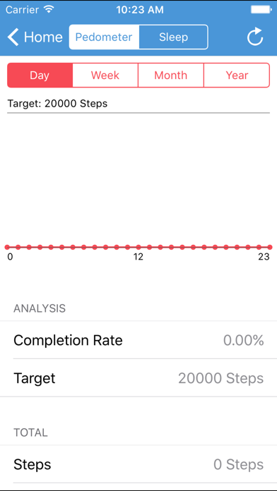 Screenshot #2 pour E Watch - BLE bracelet App