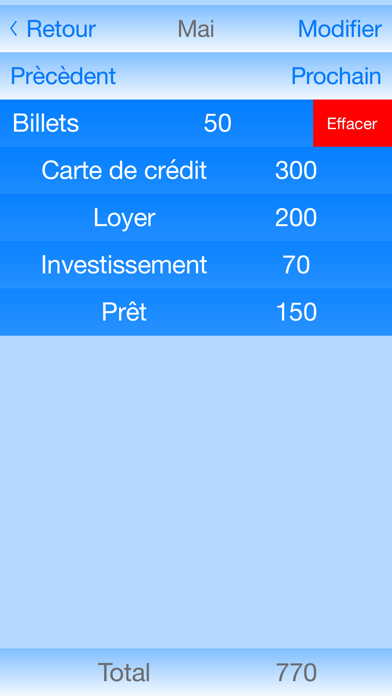 Screenshot #2 pour Les Dépenses