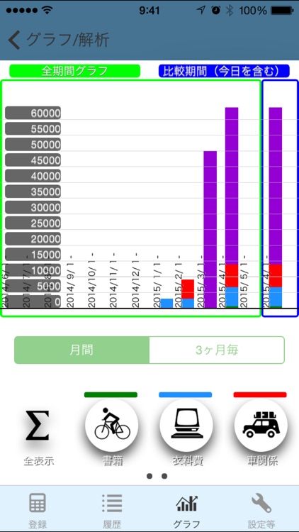 iMoneyFlowX screenshot-3