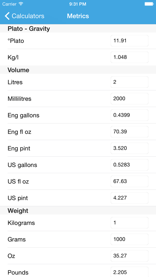 #2. Brewing Calc (iOS) Podle: Alexandr Khrulev