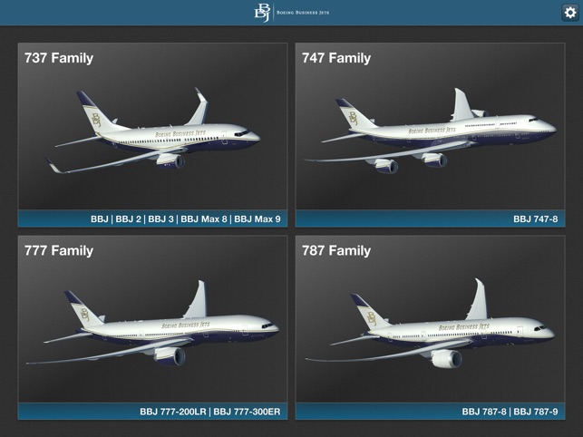 BBJ Range