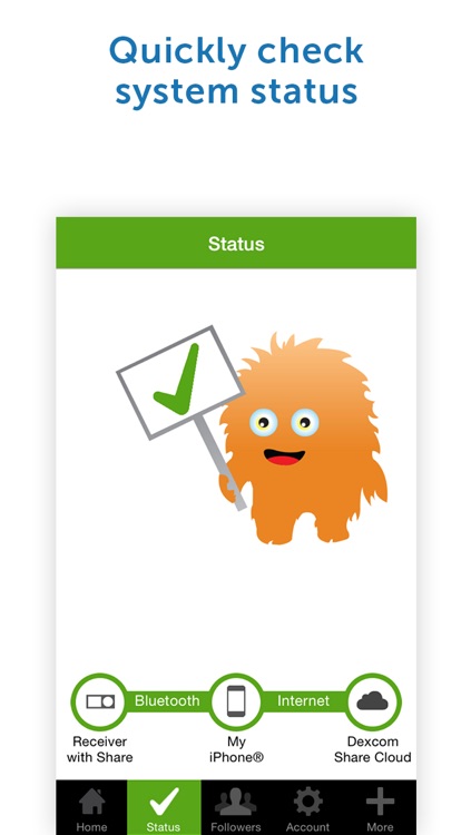 Dexcom Share2