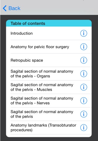 Pelvic Floor 3D screenshot 4