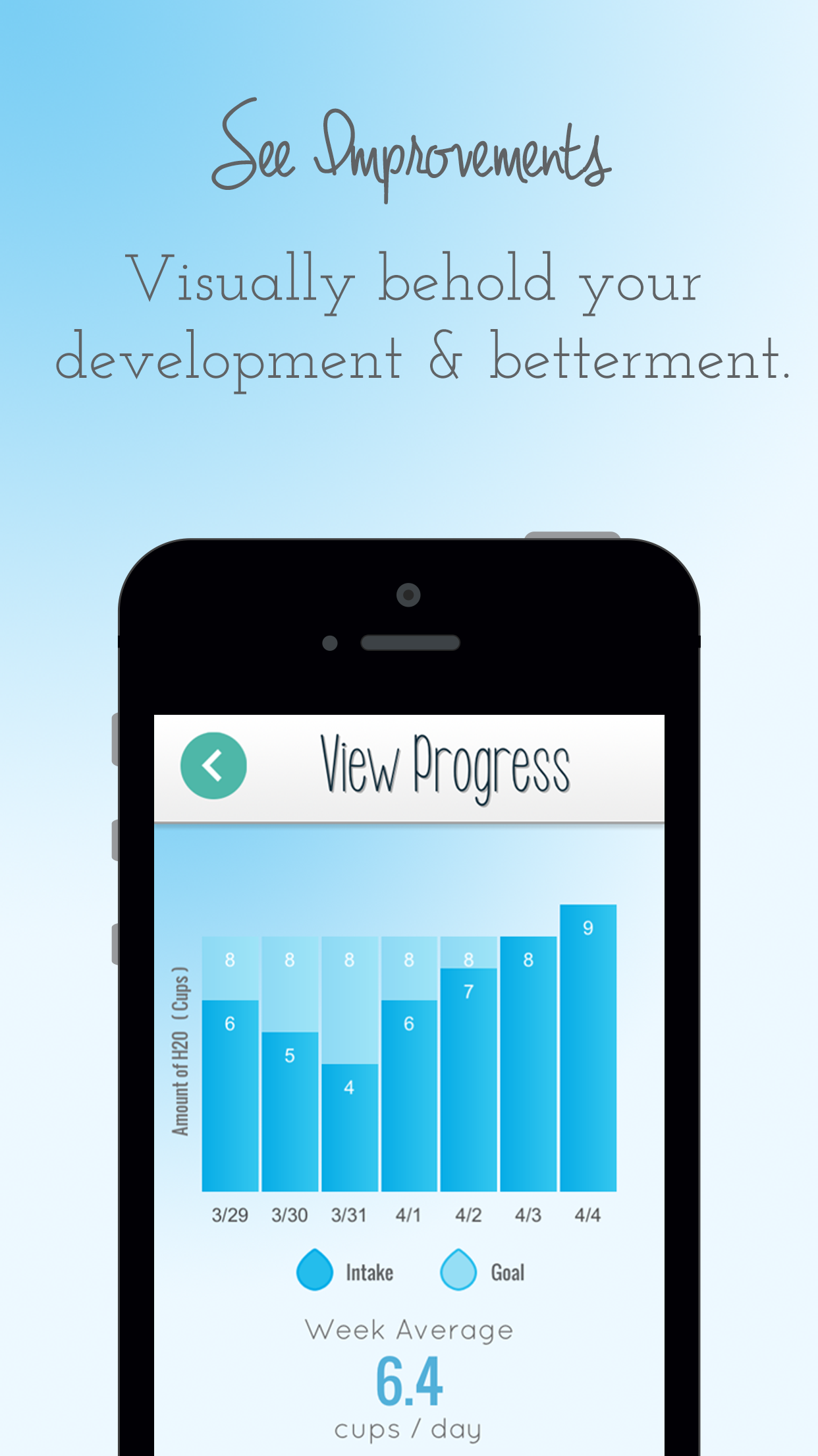 Hydrate Daily - Water Log Tracker & Reminders screenshot 2