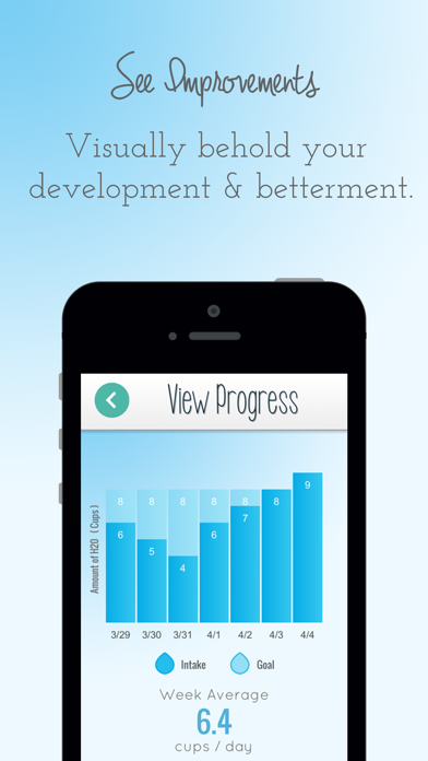 Hydrate Daily - Water Log Tracker & Reminders iPhone screenshot
