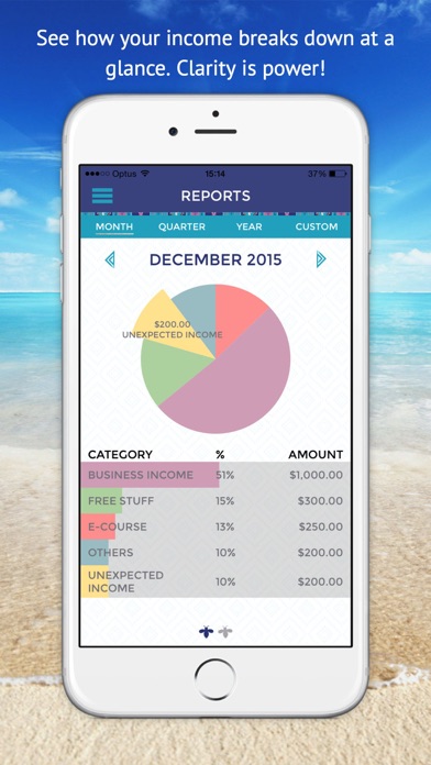 Screenshot #2 pour Lucky Bitch Money Tracker