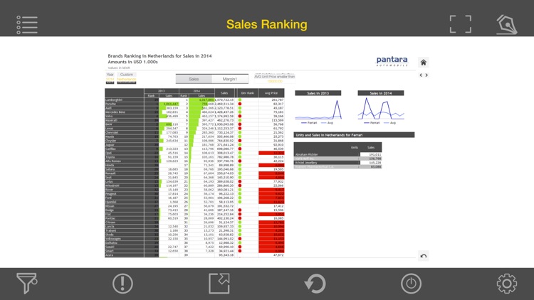 C8 Mobile screenshot-3