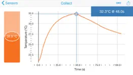 vernier go wireless problems & solutions and troubleshooting guide - 2