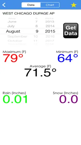 Game screenshot Wx Almanac apk