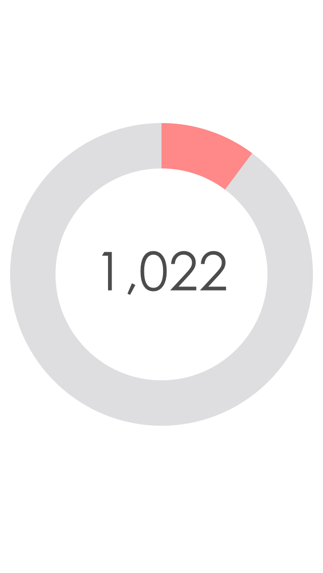 Steps - The simple daily steps counter
