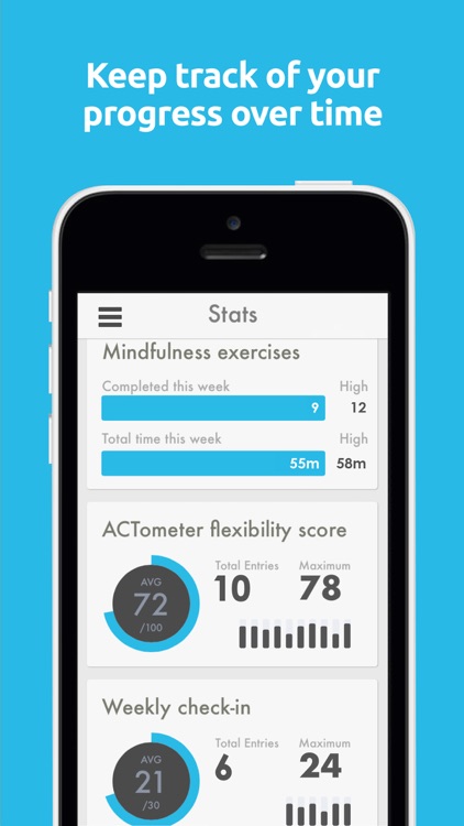 ACT Companion: Happiness Trap screenshot-4