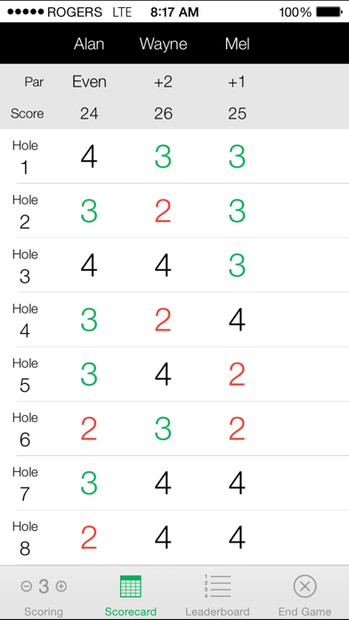 Screenshot #3 pour Pitch&Putt Scorecard