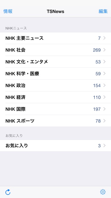 TSNews - 最新ニュース記事の日本語... screenshot1