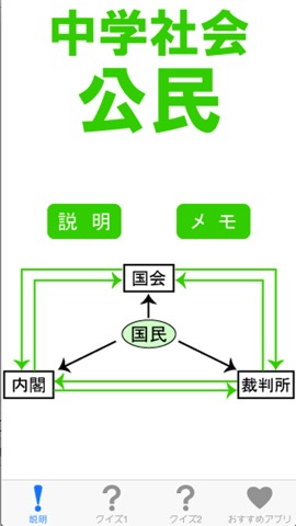 中学社会公民クイズのおすすめ画像1