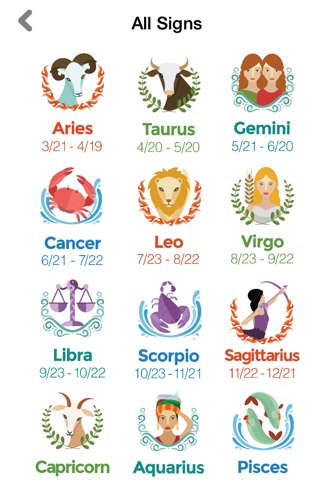 Horoscopes by Tarot.com screenshot 3