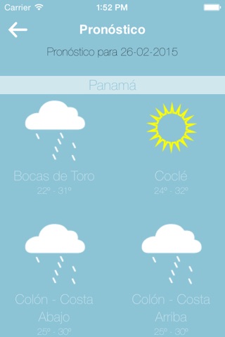 Tiempo Panamá - predicción meteorológica y mareas screenshot 2