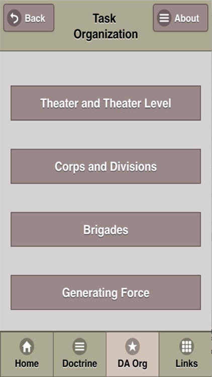Army Comprehensive Doctrine