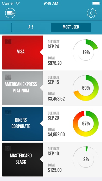 Credit Cards - Manage Your Credit Cards Expenses