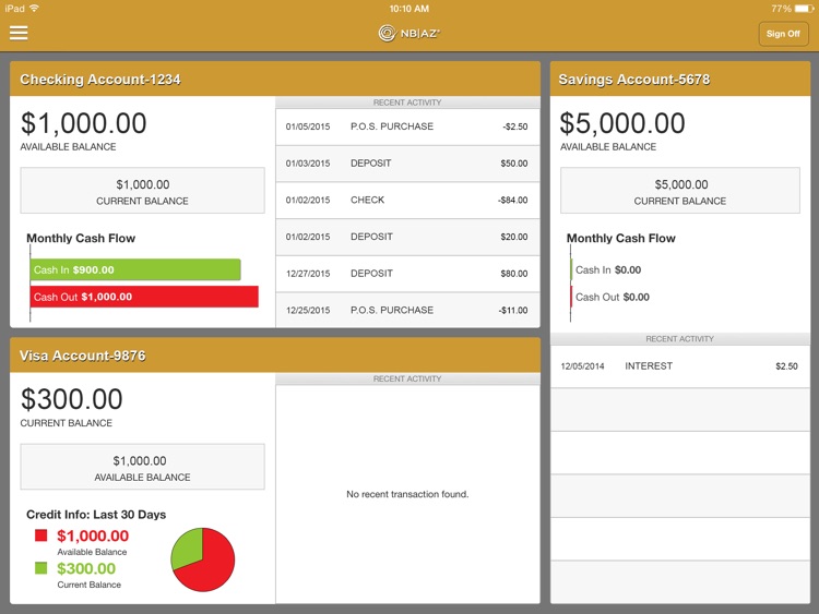 NB|AZ Mobile Banking for iPad