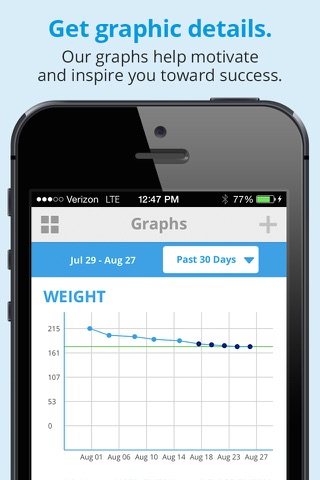 MyPlan Tracker screenshot 4